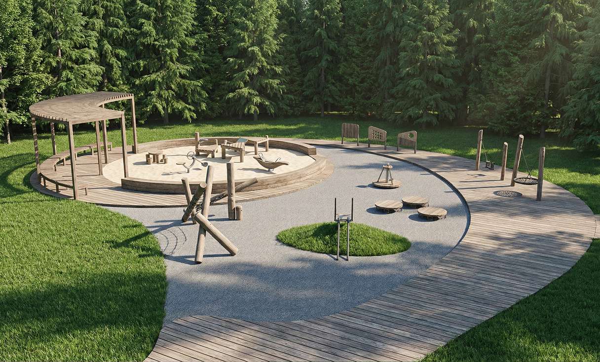 Как Ноко переосмысливает загородный девелопмент